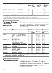 Страница 34