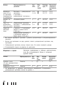 Страница 40