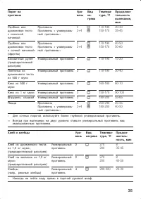 Страница 35