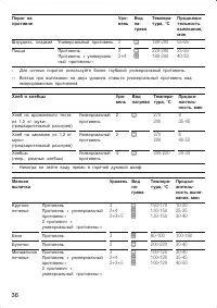 Страница 36
