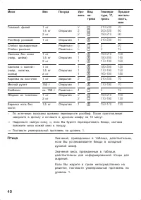 Страница 40