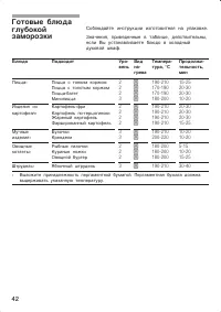 Страница 42