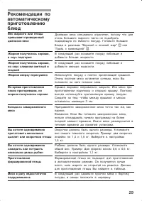 Страница 29