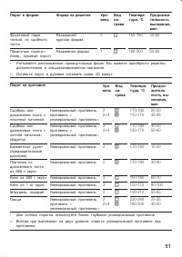 Страница 51