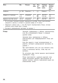 Страница 56