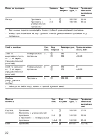 Страница 30
