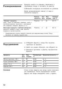 Страница 42