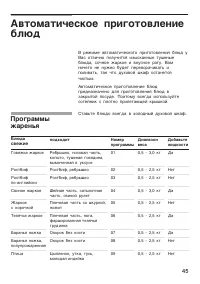 Страница 45