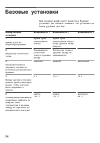 Страница 54