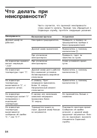 Страница 64