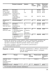 Страница 71