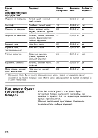 Страница 28