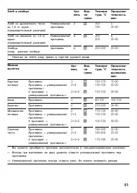 Страница 61