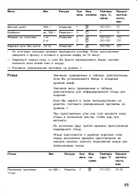 Страница 65