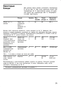 Страница 71