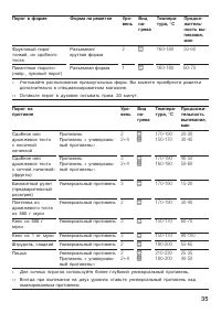 Страница 35