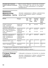 Страница 42