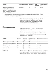 Страница 63