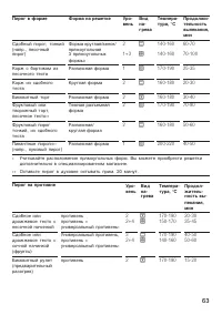 Страница 63