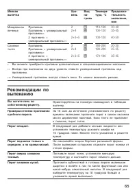 Страница 65