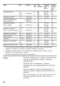 Страница 68