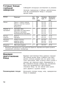 Страница 72