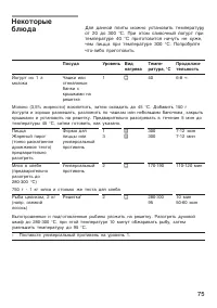 Страница 75