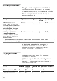 Страница 76