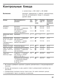 Страница 81