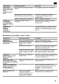 Страница 99