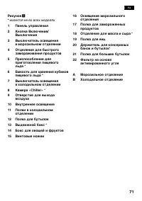 Страница 71