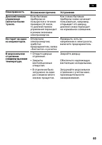 Страница 85
