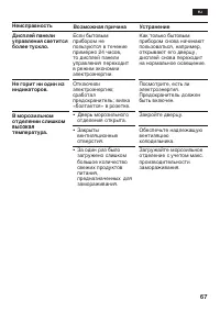 Страница 67