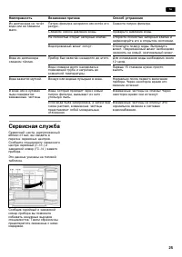 Страница 25