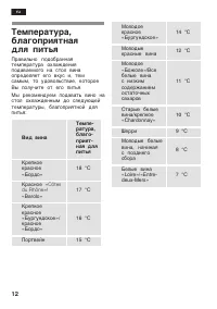 Страница 12