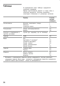 Страница 38