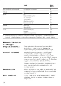 Страница 52