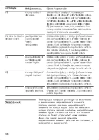 Страница 38