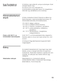 Страница 53