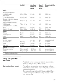 Страница 37