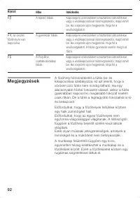 Страница 92