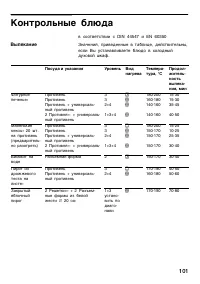 Страница 101