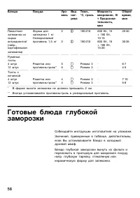Страница 58