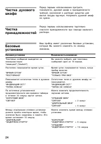 Страница 24