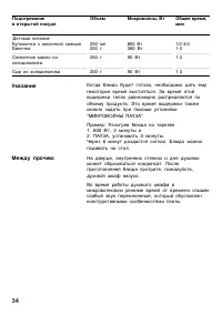 Страница 34