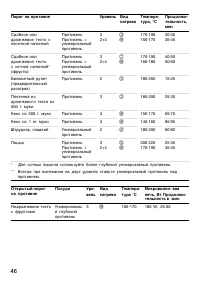 Страница 46