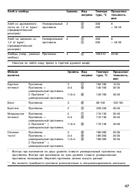 Страница 47