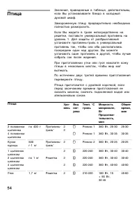 Страница 54