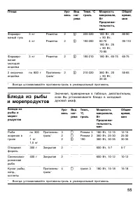 Страница 55