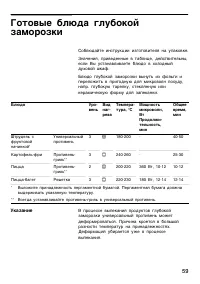 Страница 59